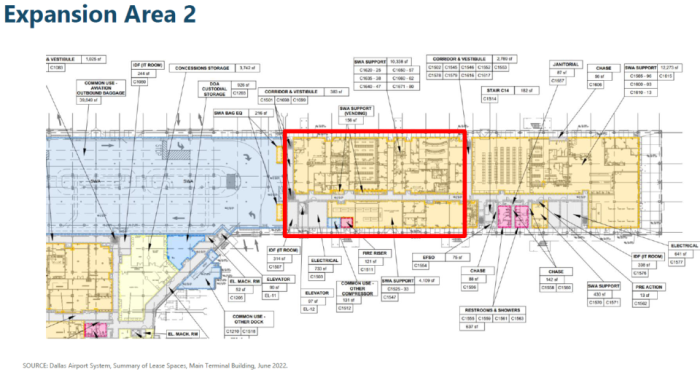 Baggage Handling Control System Upgrade expansion 2